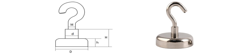 Neodymium Magnetic Hooks